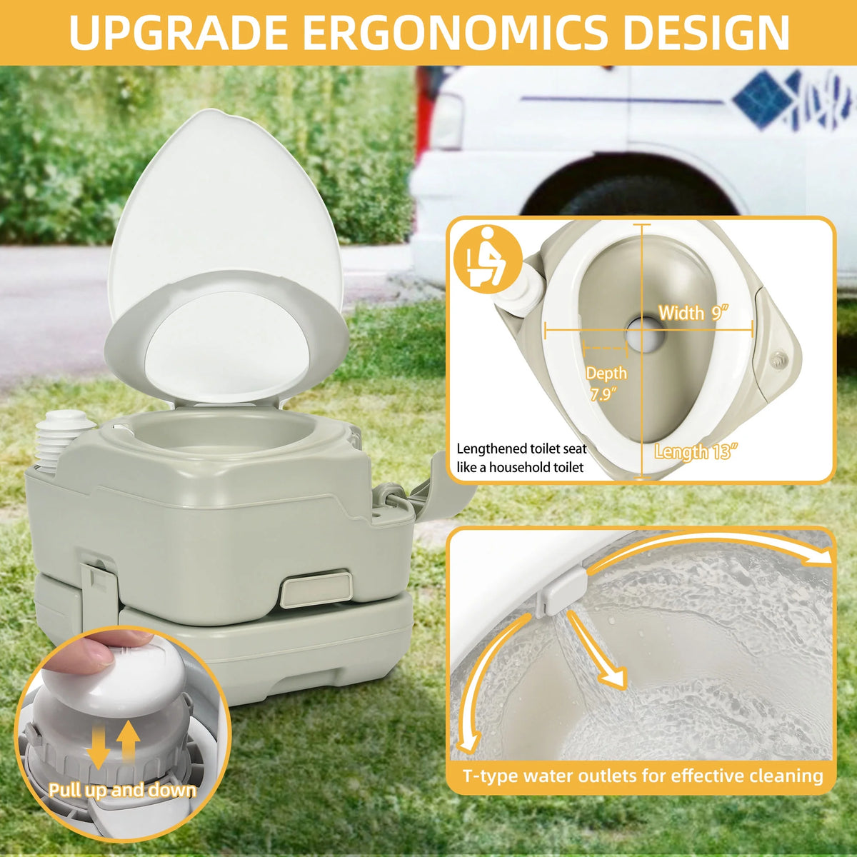 Portable Toilet, 2.6 Gallon, Gray & White E123