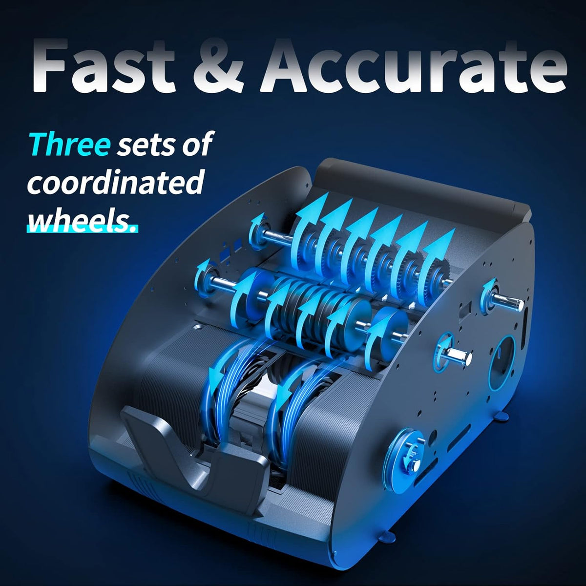 Bill Counter Machine with Counterfeit Detection I9783