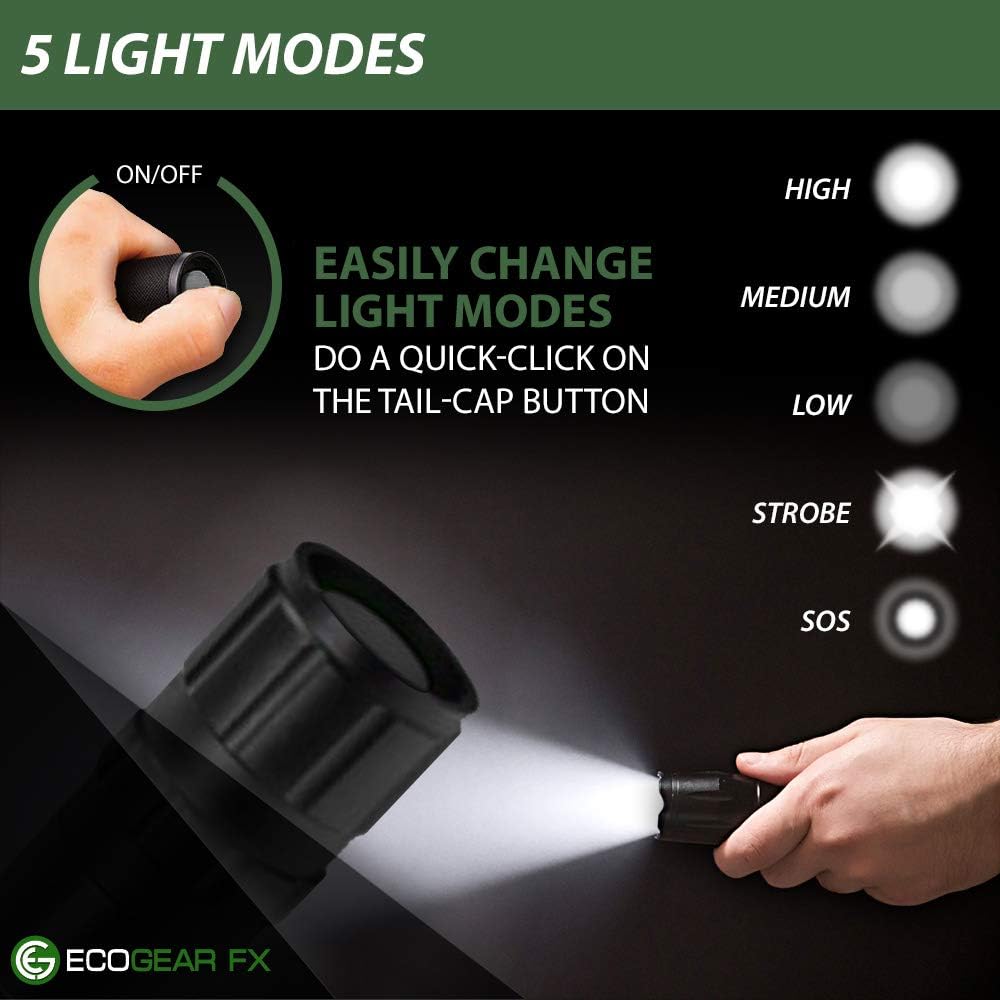 Zoomable LED Tactical Flashlight Kit with Batteries and Charger I429692