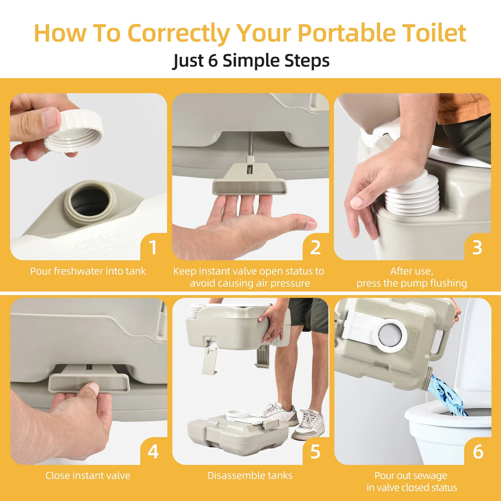 Portable Toilet, 2.6 Gallon, Gray & White E123