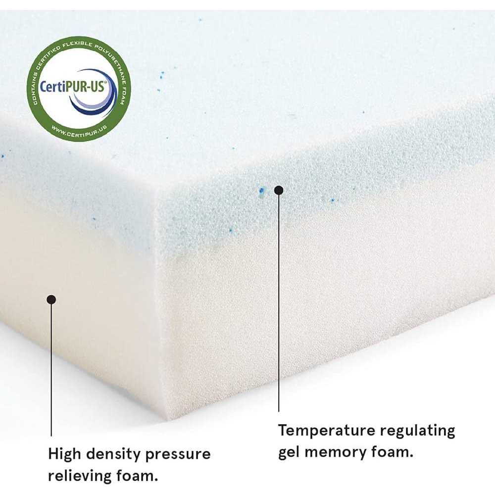 Waterproof Dog or Cat Mattress Bed with Removable Cover R611205