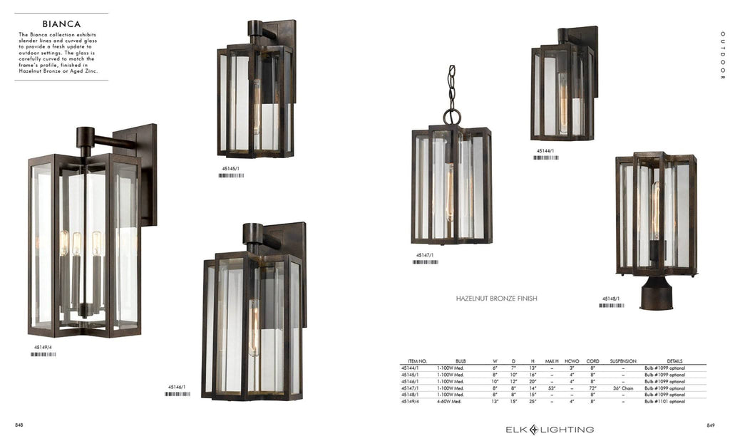 4-Light Sconce in Aged Zinc with Clear Y631194