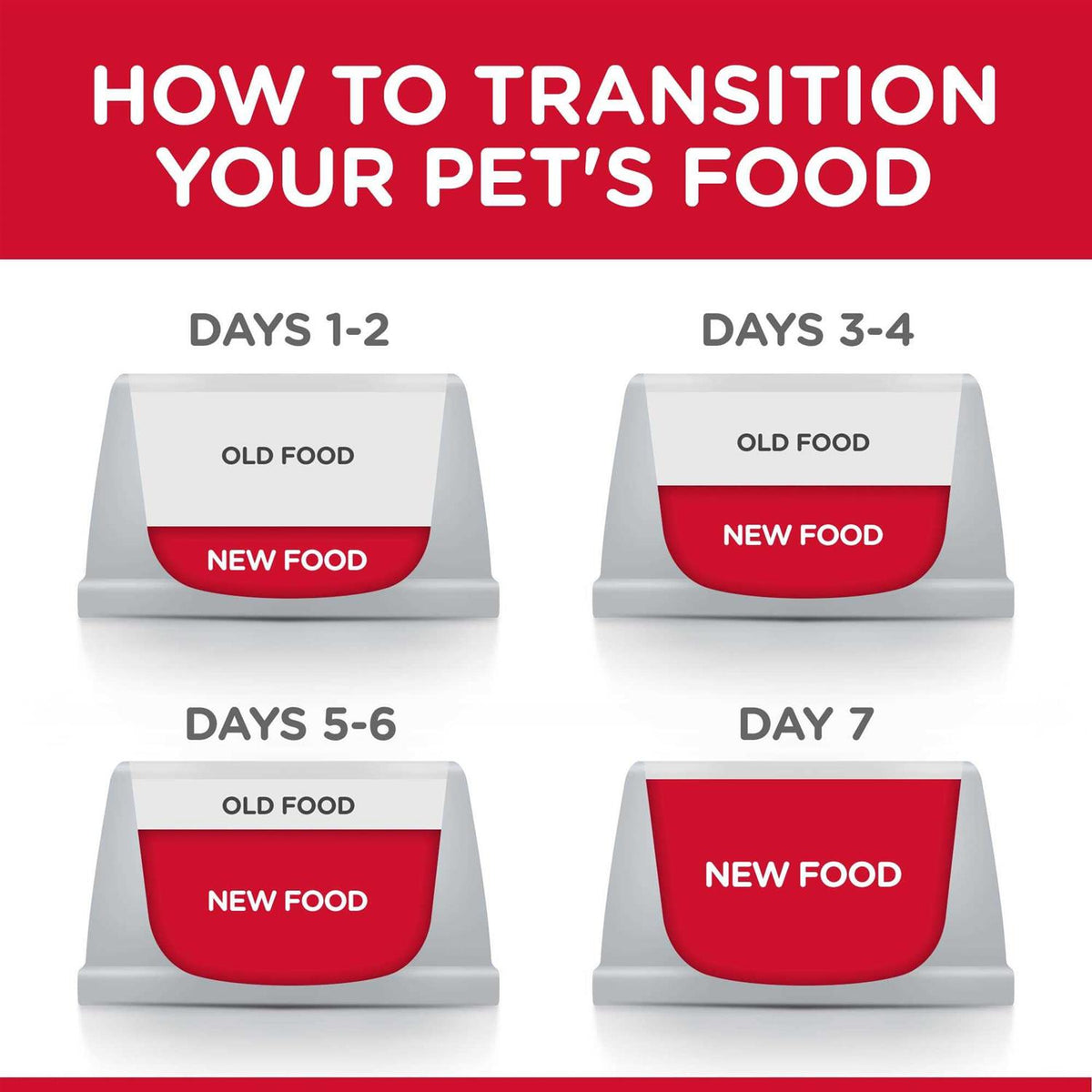 Adult 7+ Beef & Barley Entree Dog Food C607482