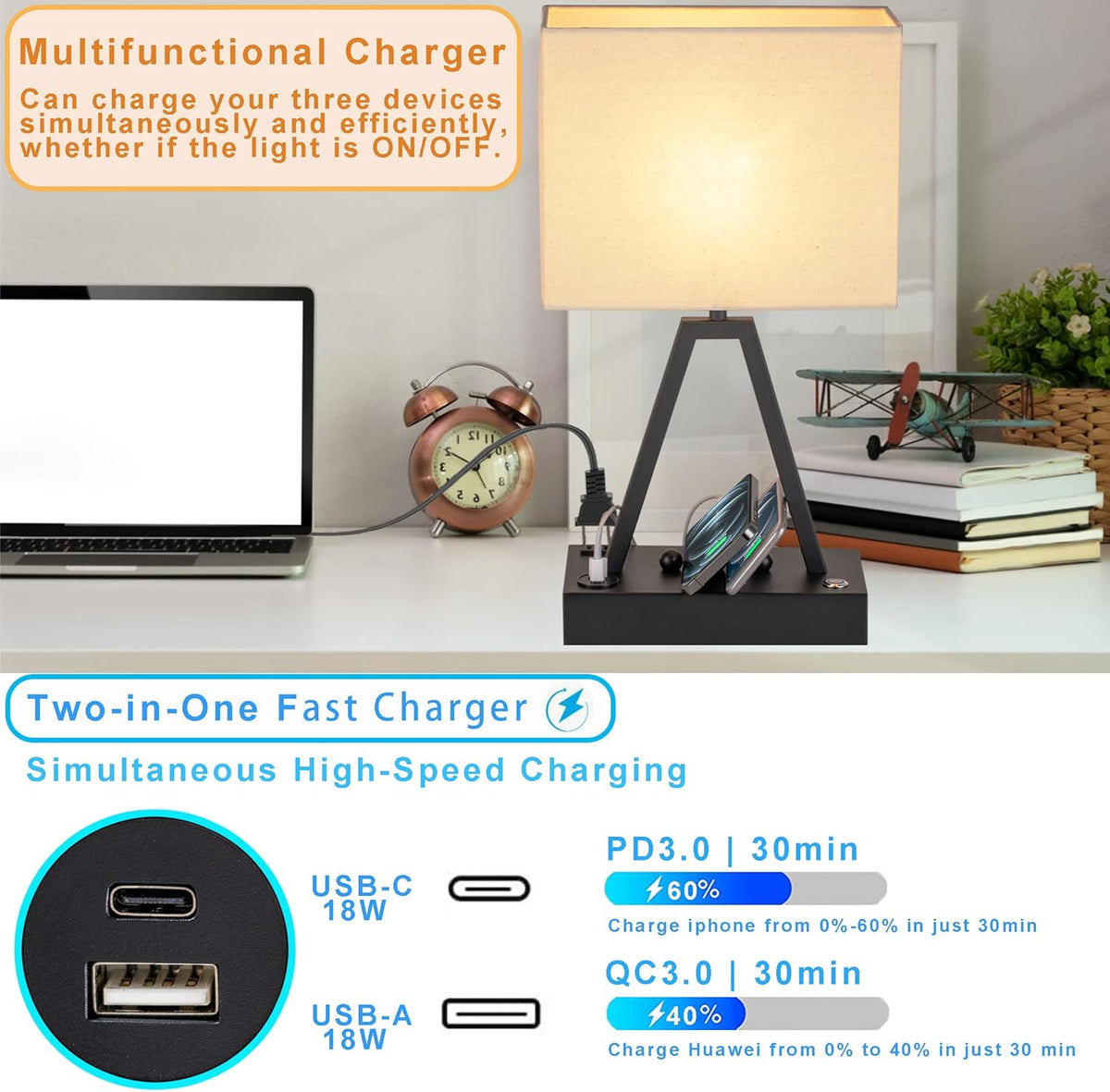 36W 2 Port USB C Fast Charger Table Lamp with USB A S614