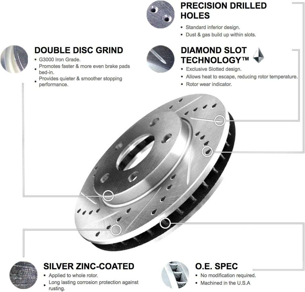 Rear Drilled and Slotted Brake Rotors with Ceramic Brake Pads and Hardware Kit E960786