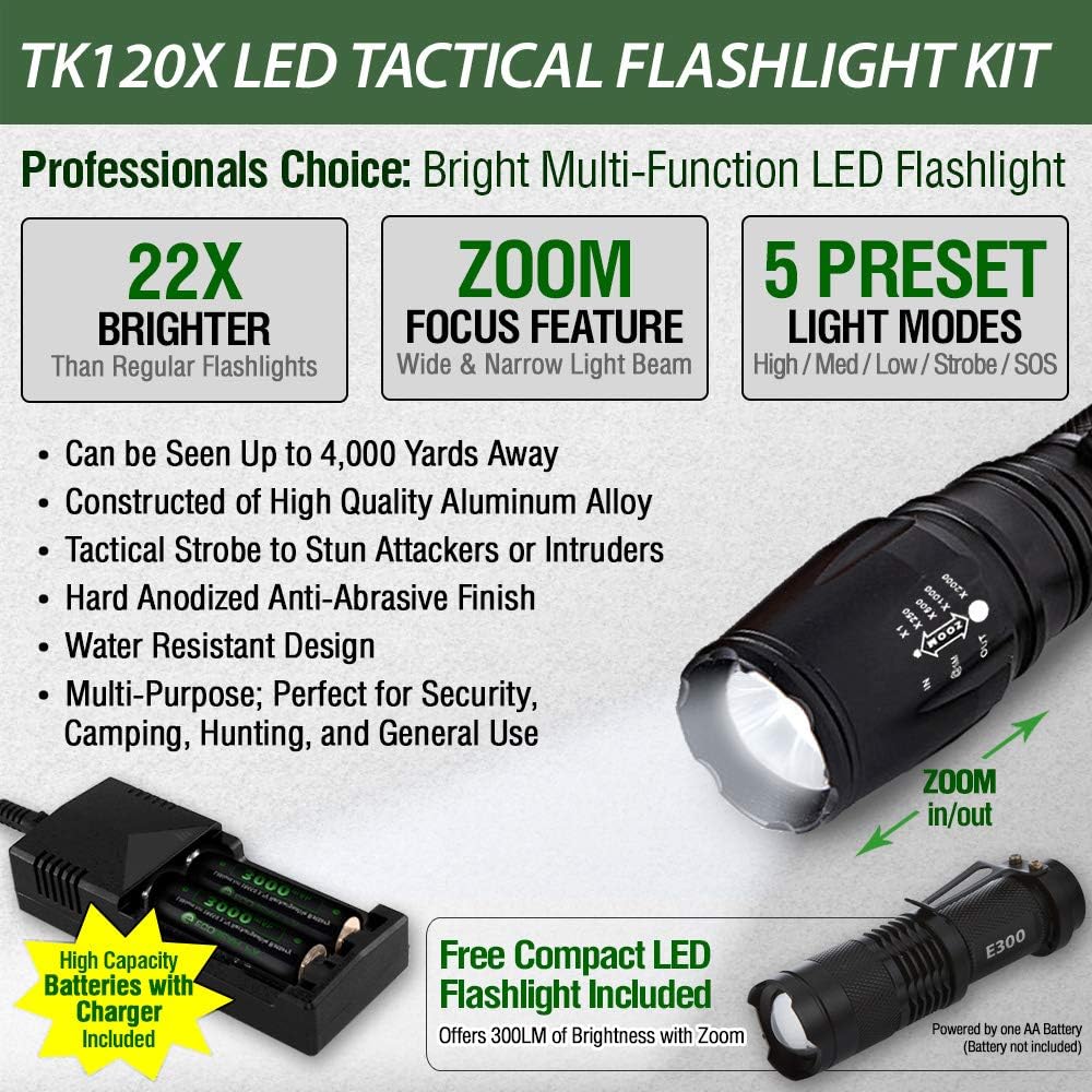 Zoomable LED Tactical Flashlight Kit with Batteries and Charger I429692