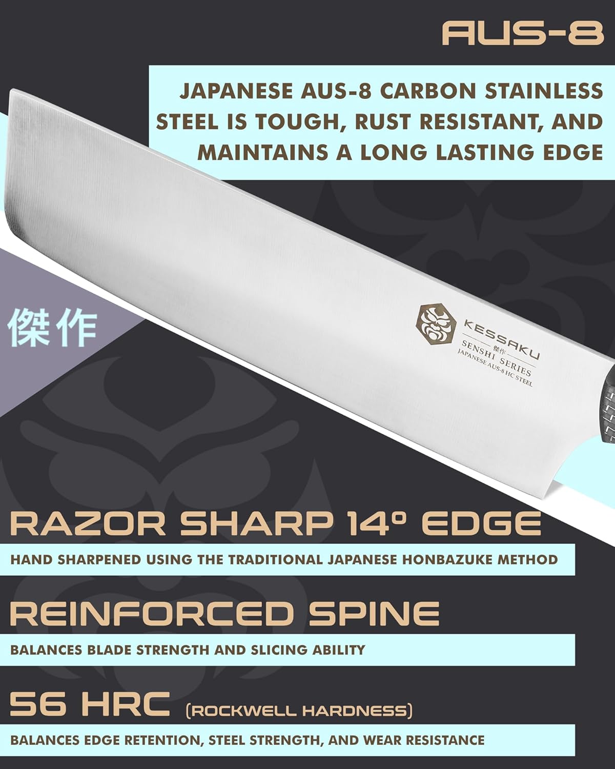 8-Inch Nakiri Vegetable Cleaver Knife S55859