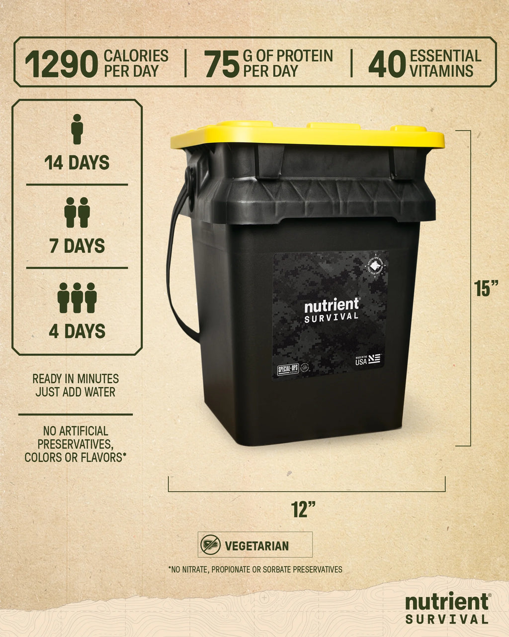 14-Day Emergency Food Supply X305