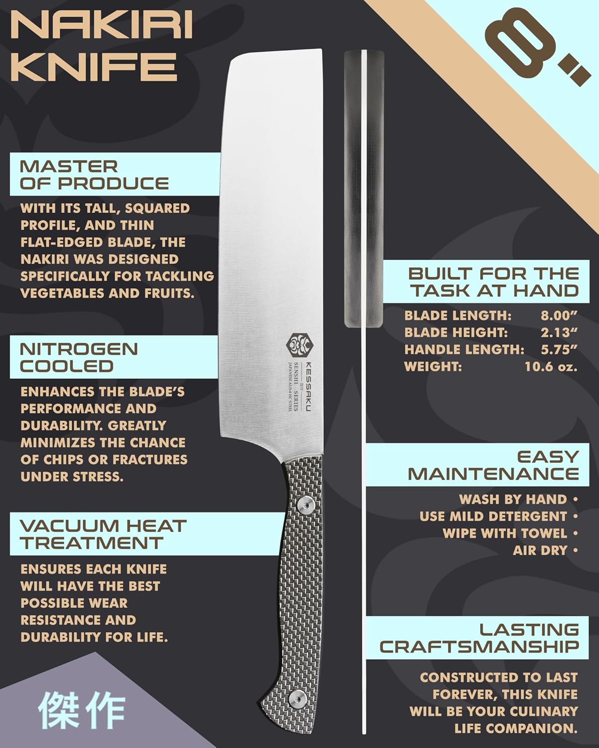 8-Inch Nakiri Vegetable Cleaver Knife S55859