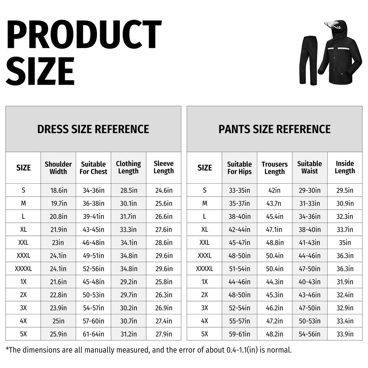 Waterproof Breathable Rain Suit Jacket & Trouser T76267