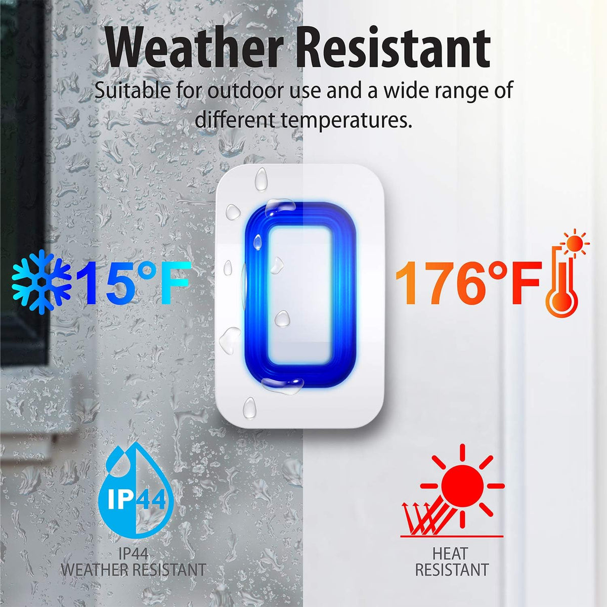 Wireless Home Security Driveway Alarm with Motion Sensor Y640