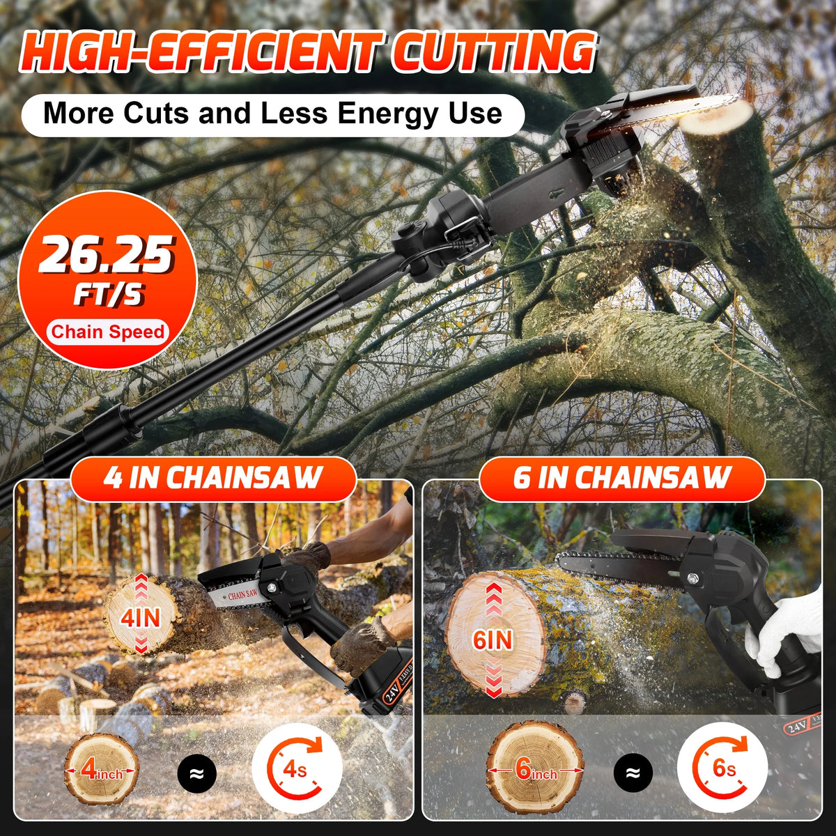 2-in-1 Cordless Pole Saw with 2pcs Batteries I130205