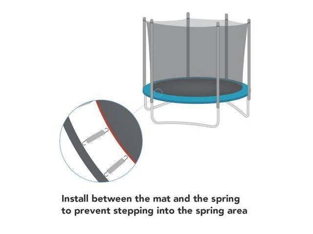 15ft 3 Arch 6 Pole Round Trampoline Enclosure Net Replacement Q625