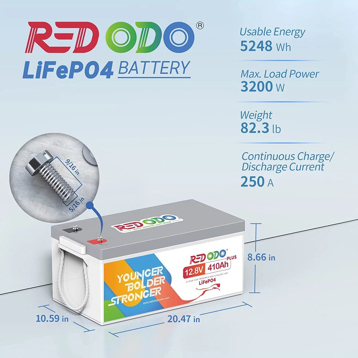 410Ah LiFePO4 Battery with 250A BMS E5280