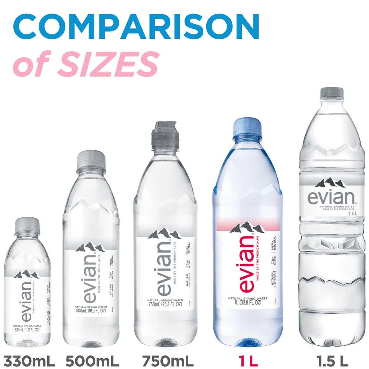 Natural Spring Water 1L 12 pk I222