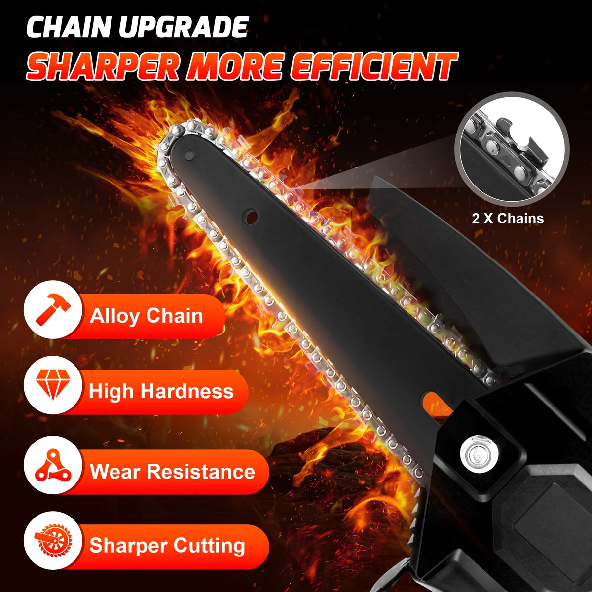 2-in-1 Cordless Pole Saw with 2pcs Batteries I130205