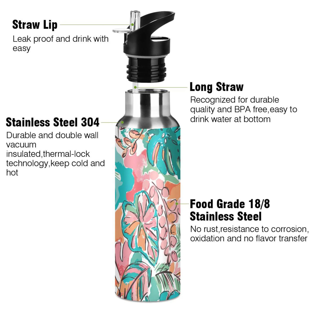Stainless Steel Insulated Water Bottle with Straw Lid O750