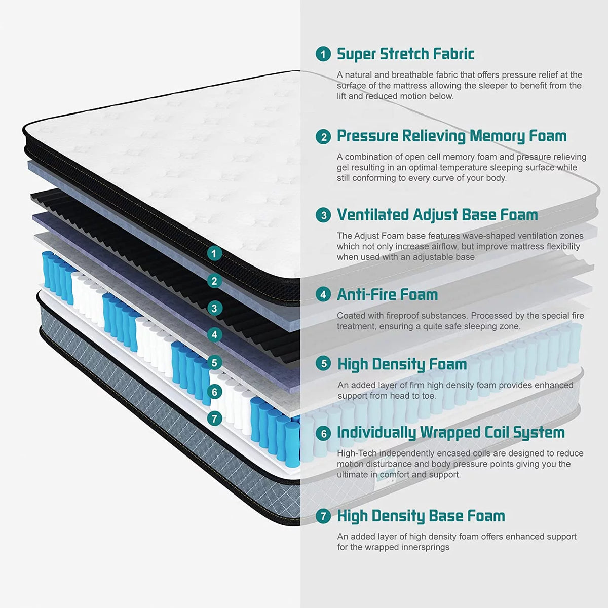 King Size Memory Foam Hybrid Mattress F2861