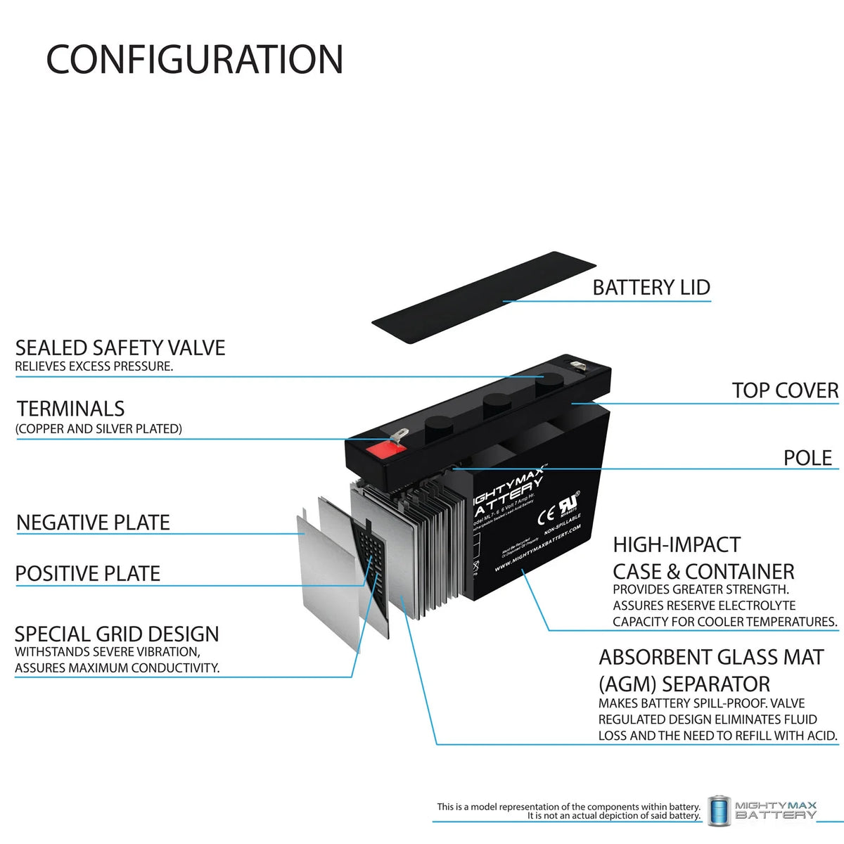 6V 7AH Battery K7763