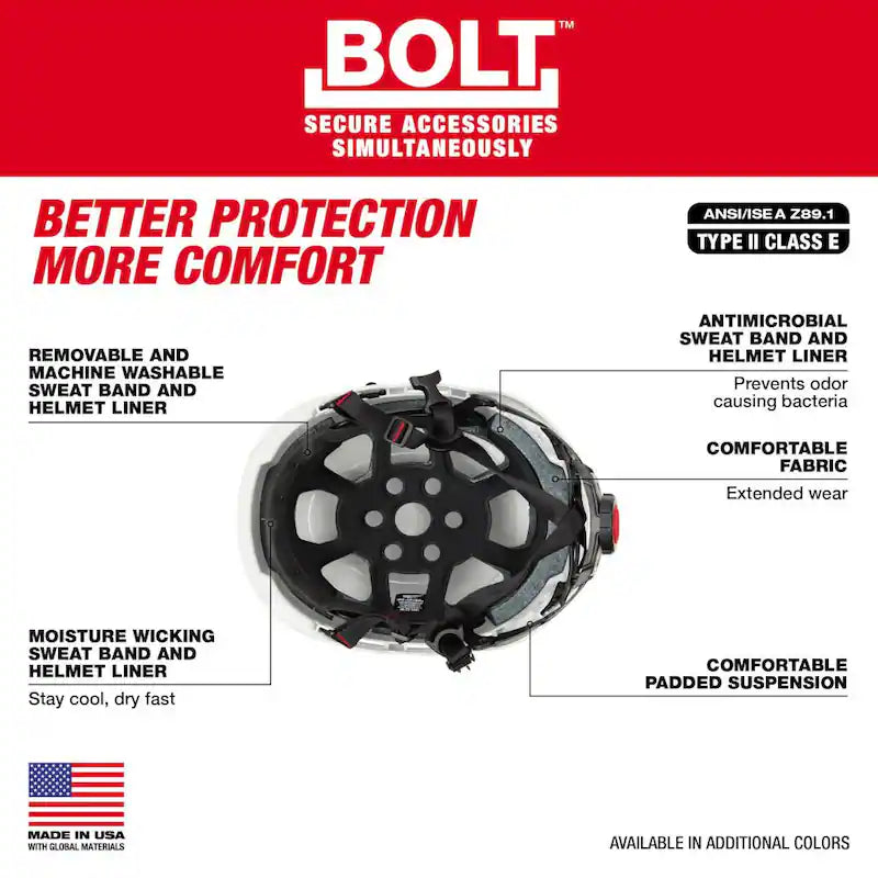 Blue Type 2 Class E Non-Vented Safety Helmet H955089